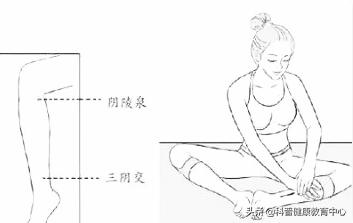 脾虚湿重肥胖吃什么药治疗,脾虚湿重肥胖喝什么