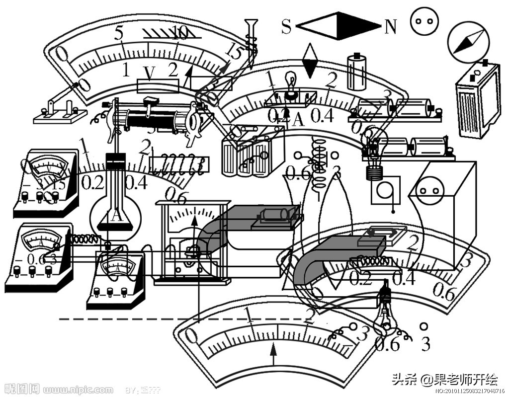 高中物理必背10大疑惑,高中物理疑难疑点