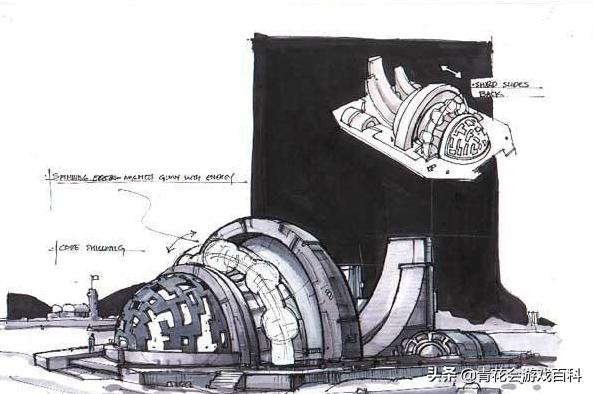 游戏布局规划方法,游戏布局技巧口诀