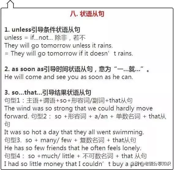 2021初中9科重点知识挂图,初中英语知识点归纳必记