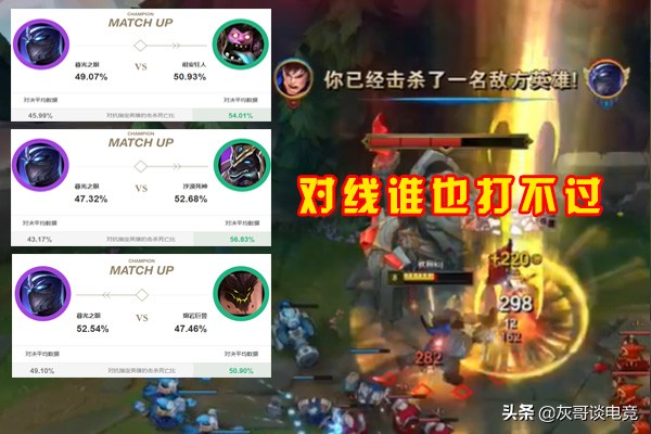 lol最冷门上单英雄排行榜,lol最垃圾的上单