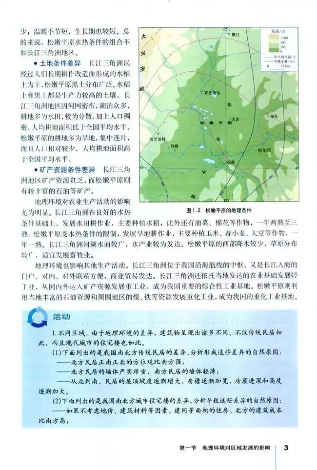 高中地理必修三全套教学视频,高中地理必修三知识总结