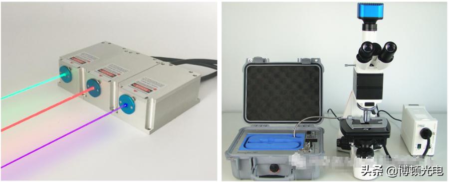 行业视角|激光都能用来做什么？27类激光技术前沿应用最全盘点