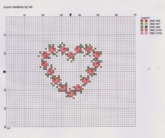 意大利设计师Luli的十字绣图纸及成品图片作品大全,编织也能用到