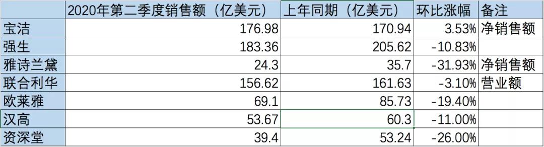 网申要多长时间,网申通过一般几天