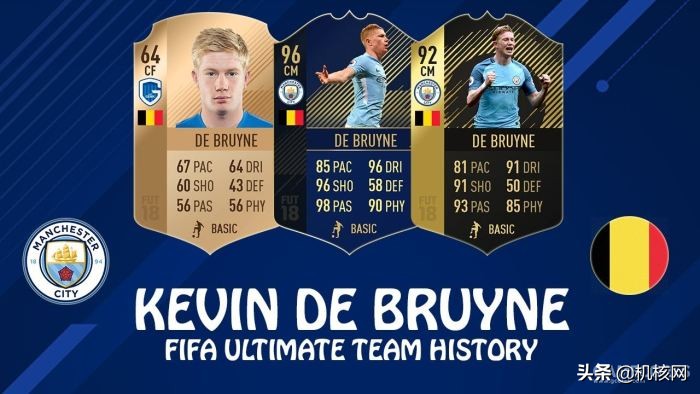 在《FIFA20》里踢了400场后,我想重新好好为你介绍UltimateTeam