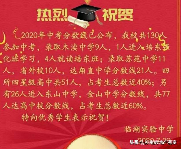 尹山湖会建4星级高中,尹山湖的学校