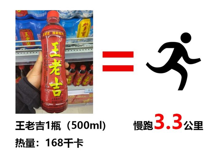 能量饮料怎么喝才减肥,什么饮料最好喝还减肥