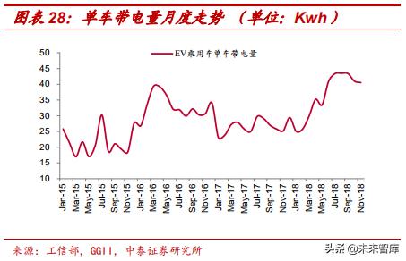 高端钕铁硼磁材包括哪些材料,强磁材料钕铁硼材料走势
