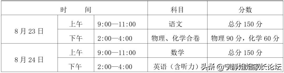 成都市川师附中很牛吗,成都市川师附中怎么样