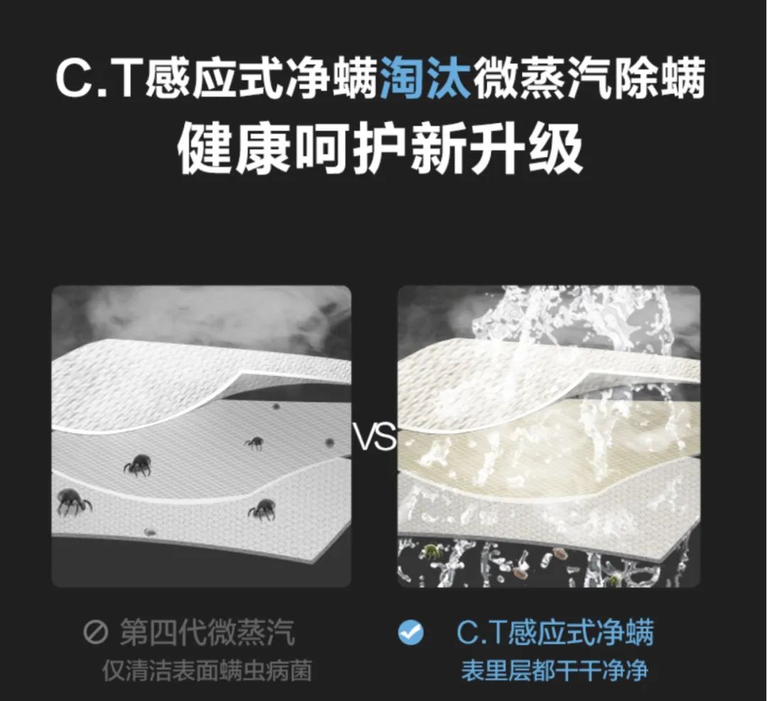 新上市洗烘一体机推荐,烘洗一体机哪一款性价比高