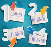 硅单质的物理性质和化学性质,硅的物理化学性质整理