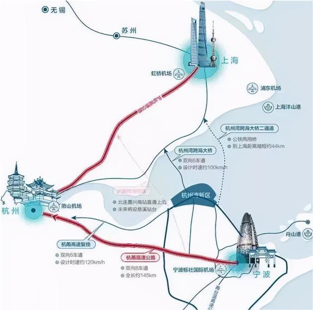 杭州湾新区有升值空间吗,现在在杭州湾买房有没有升值空间