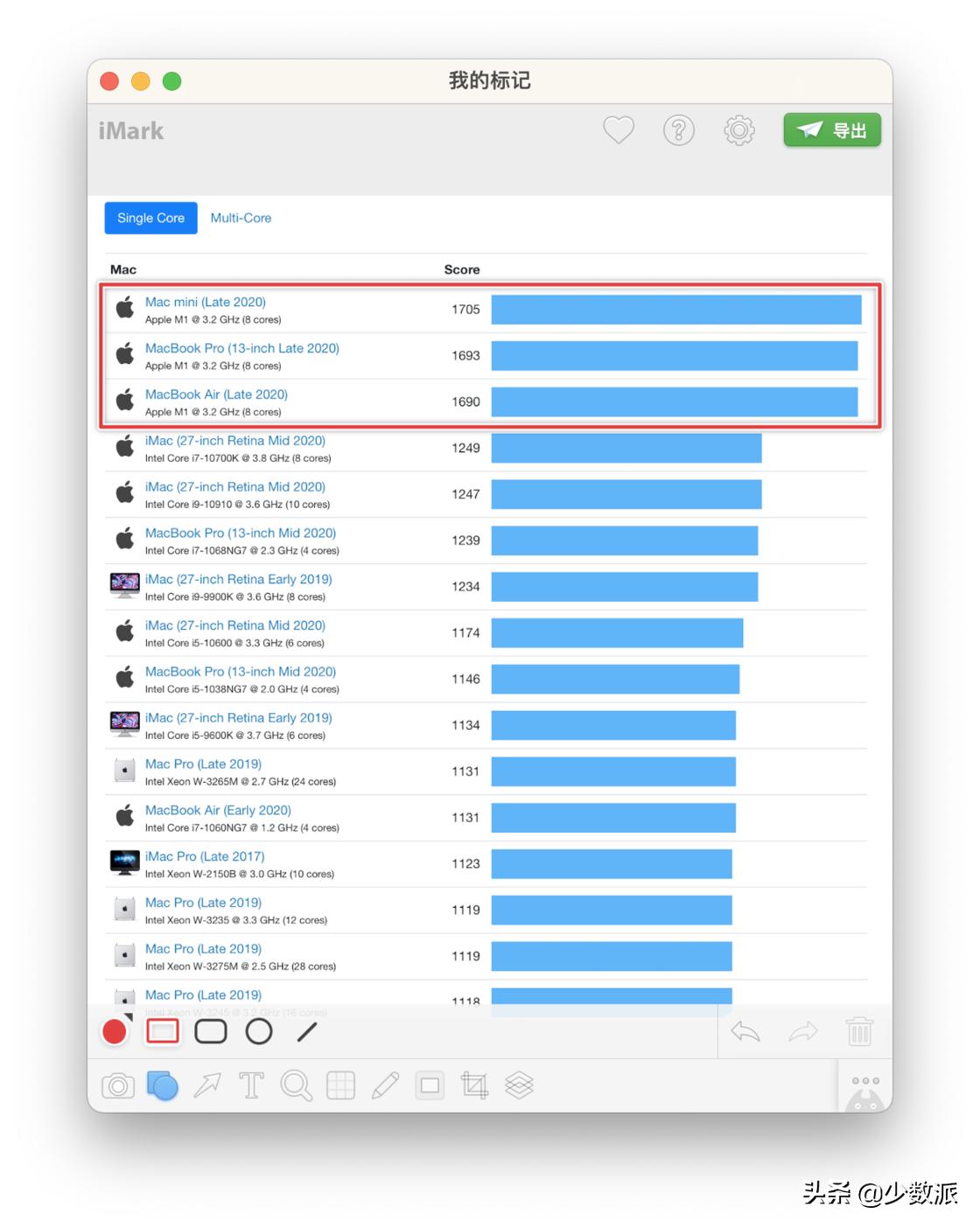 m1macmini性能测试,下一代macmini