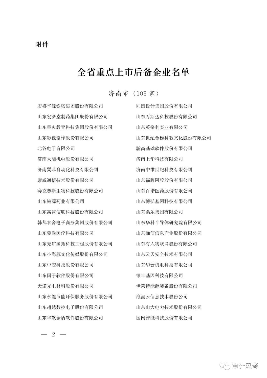 山东公布重点上市后备企业潍坊47家安丘农村商业银行位列其中