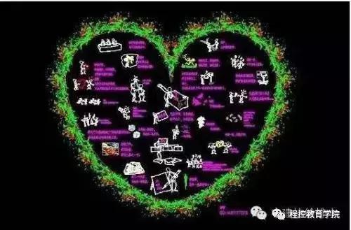 cad绘图15天速成技巧,cad十年作图经验