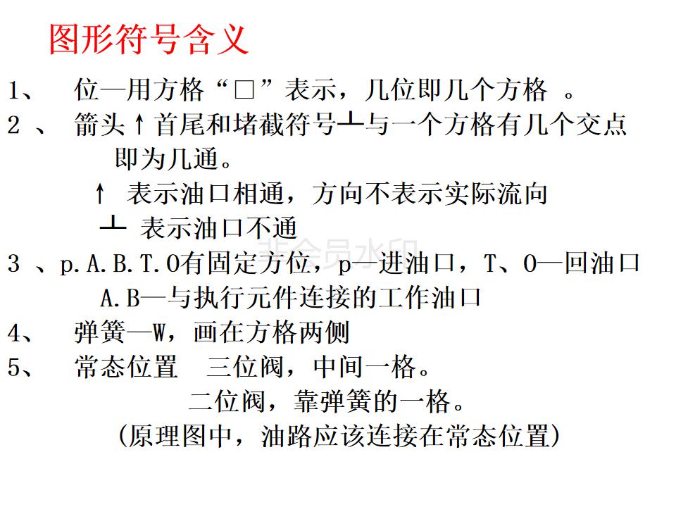 怎么辨别液压阀是几位几通,液压阀几位几通讲解图片