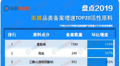 正品富勒烯的市场价位,富勒烯最新排名