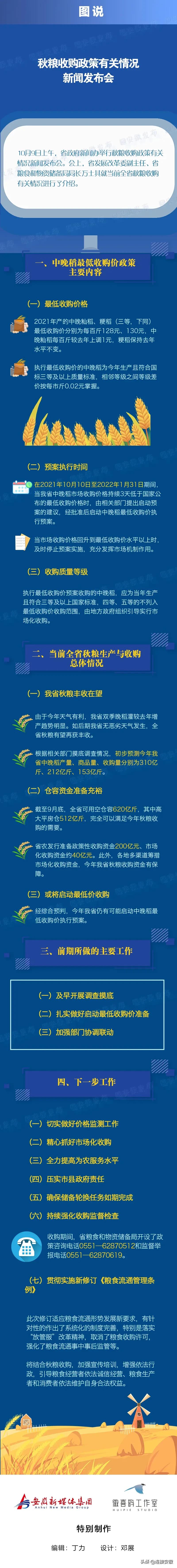 今年秋粮收购最新政策,最新秋粮收购政策