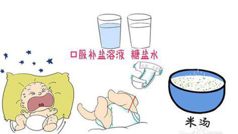 宝宝便秘哪种益生菌比较好用,宝宝便秘什么样的益生菌效果最好