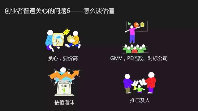 一个好的项目怎么找融资,融资找投资人的平台