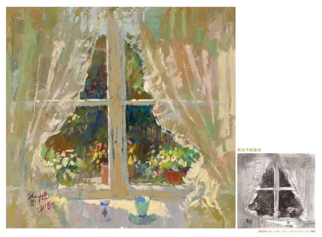 校考必考技巧,校考高分秘籍