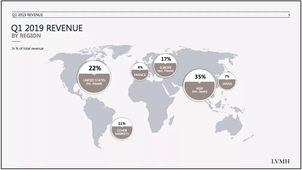 迪奥最近怎么样了,迪奥为什么洗白了