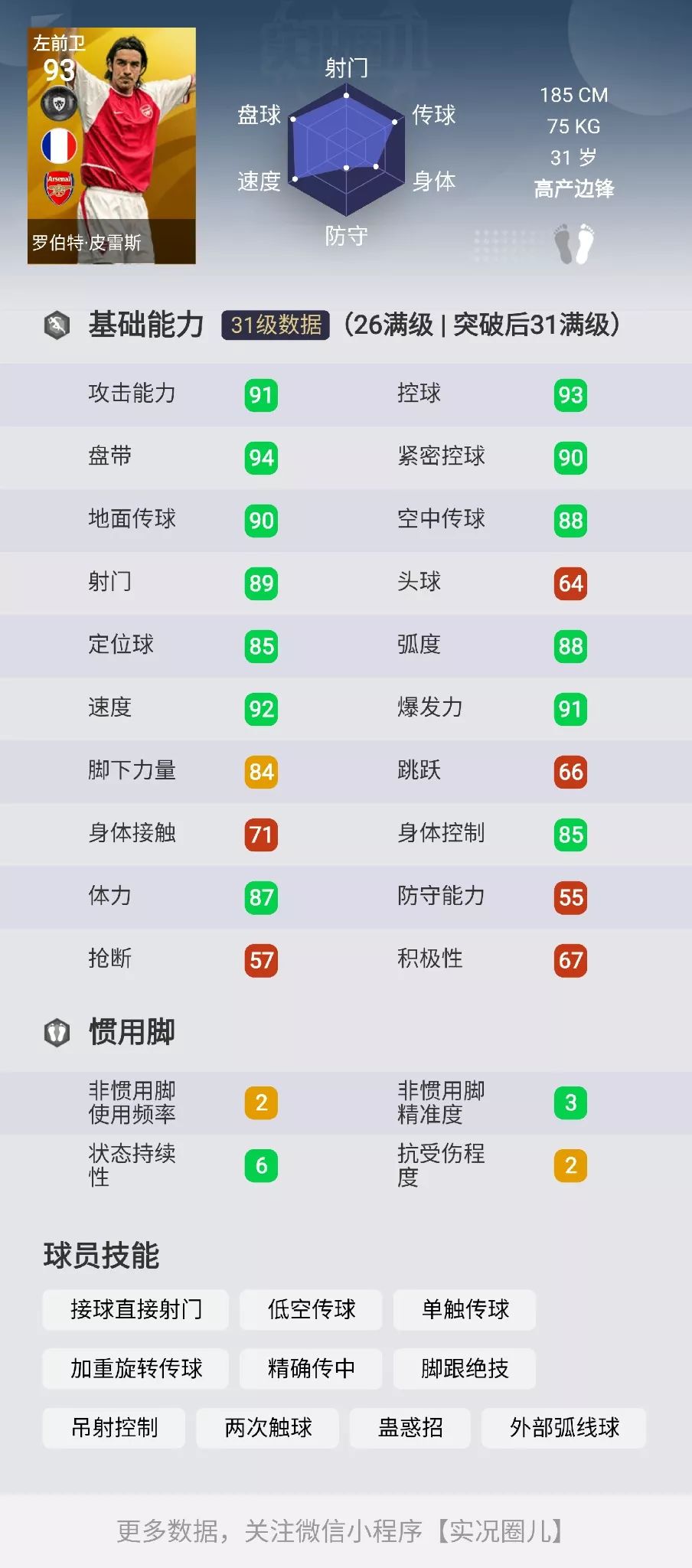 左路天尊皮雷斯,皮雷左路