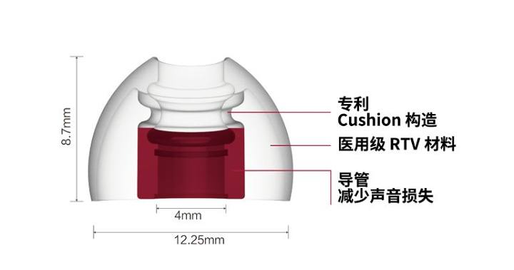 「量轻,声清。」intime碧Light耳机评测