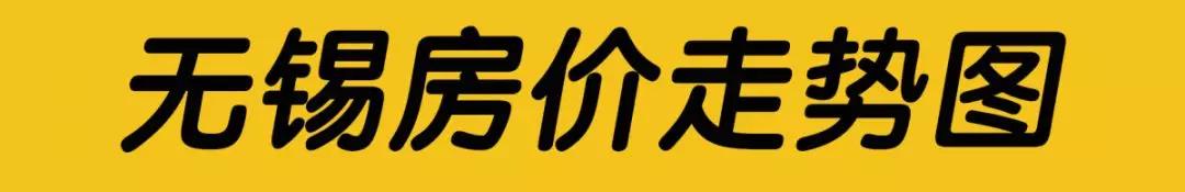 无锡6月房价,无锡惠山钱桥时代城最新房价