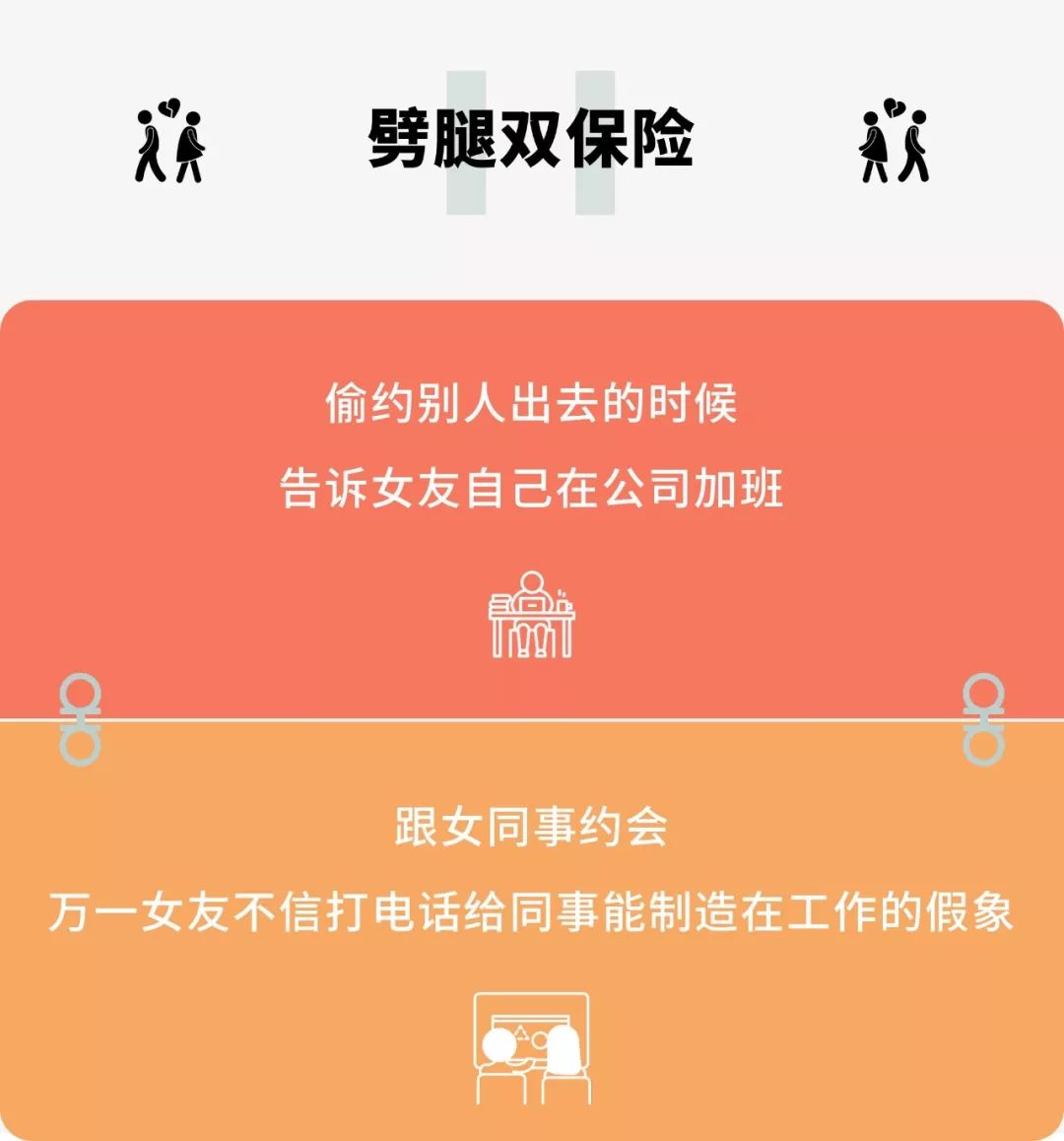 微信发朋友圈时总是显示上次分组,为什么很多人发朋友圈要配图片