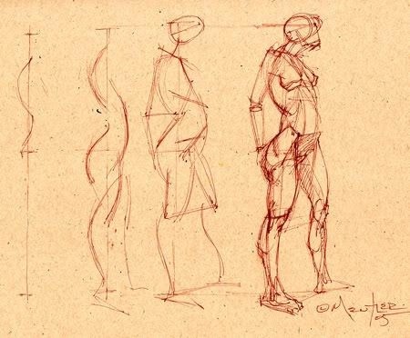 透视表现空间的基本方法,透视解剖学原理书籍