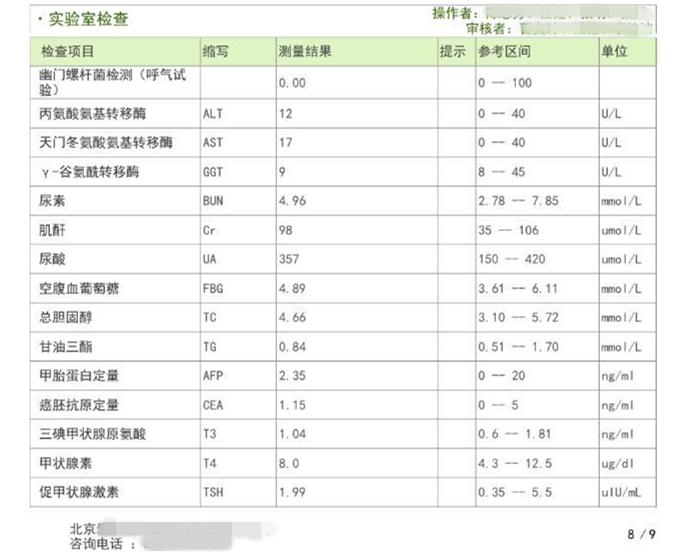 肾炎肌酐200能治愈吗,慢性肾炎肌酐多少需要透析