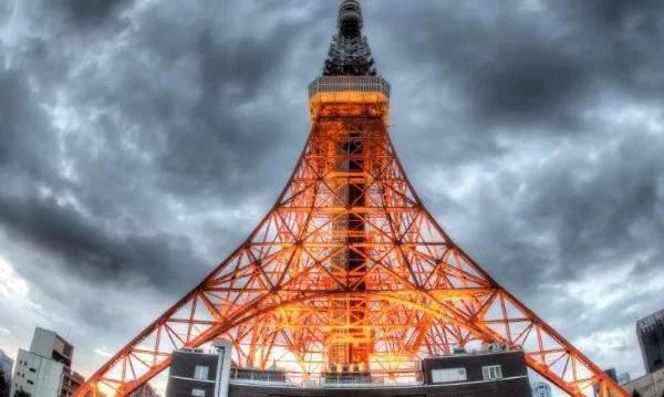 世界上最出名的十大城市,世界最出名的十大城市