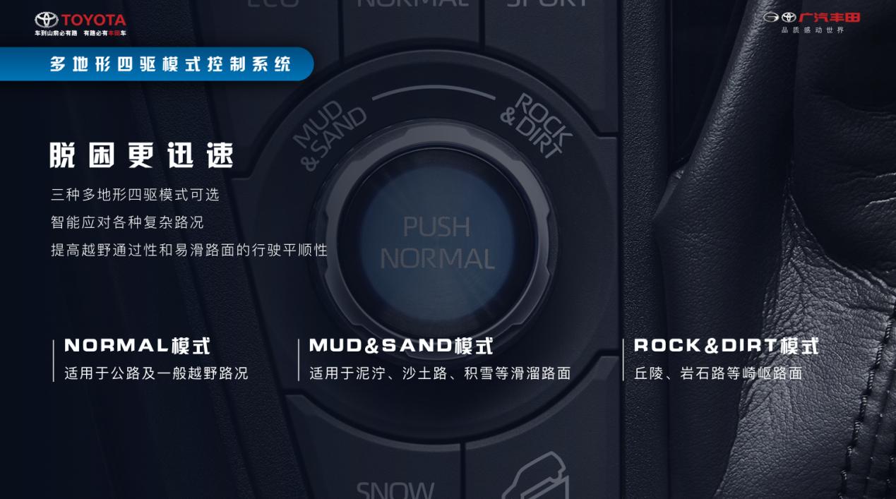 如兰如玉?全面解析最强硬货SUV威兰达的硬核实力