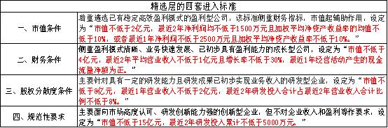 已经选择浮动利率了房贷还是没变,利率下调已经还贷的房贷能降多少