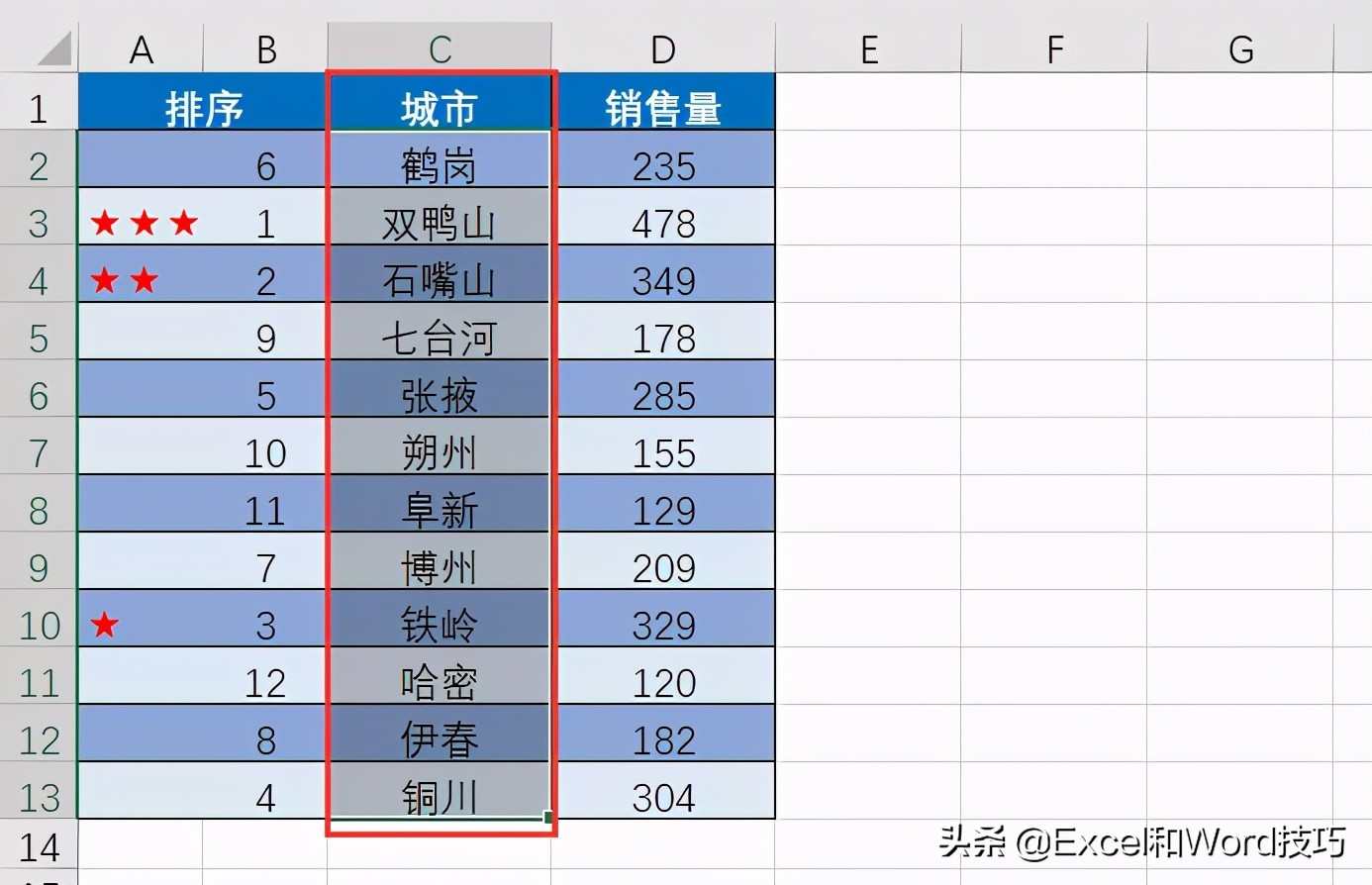 如何对excel表格中的公式进行加密,从零开始学excel如何加密