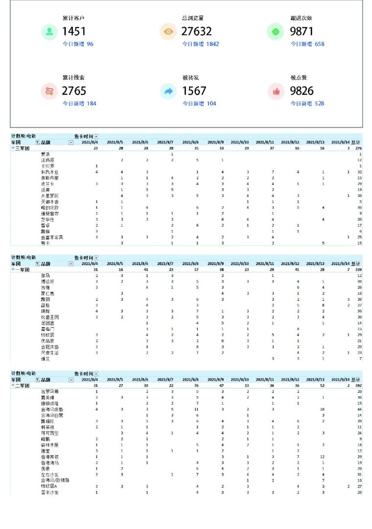 香江家居金海马家居,香江家居城金海马