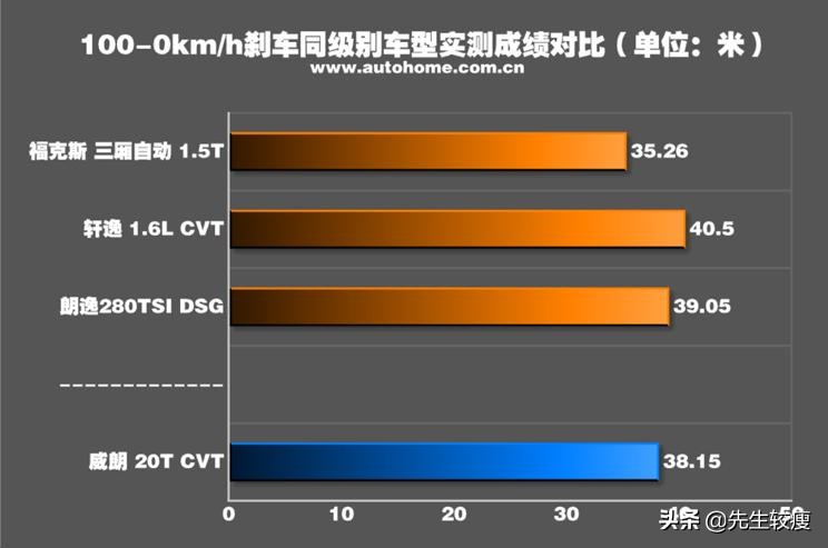 2017款别克威朗20t值得买吗,别克威朗2020款20tcvt豪华型