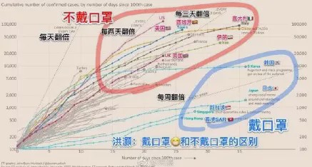 悉尼新冠病毒感染导致多少人死亡,悉尼新冠