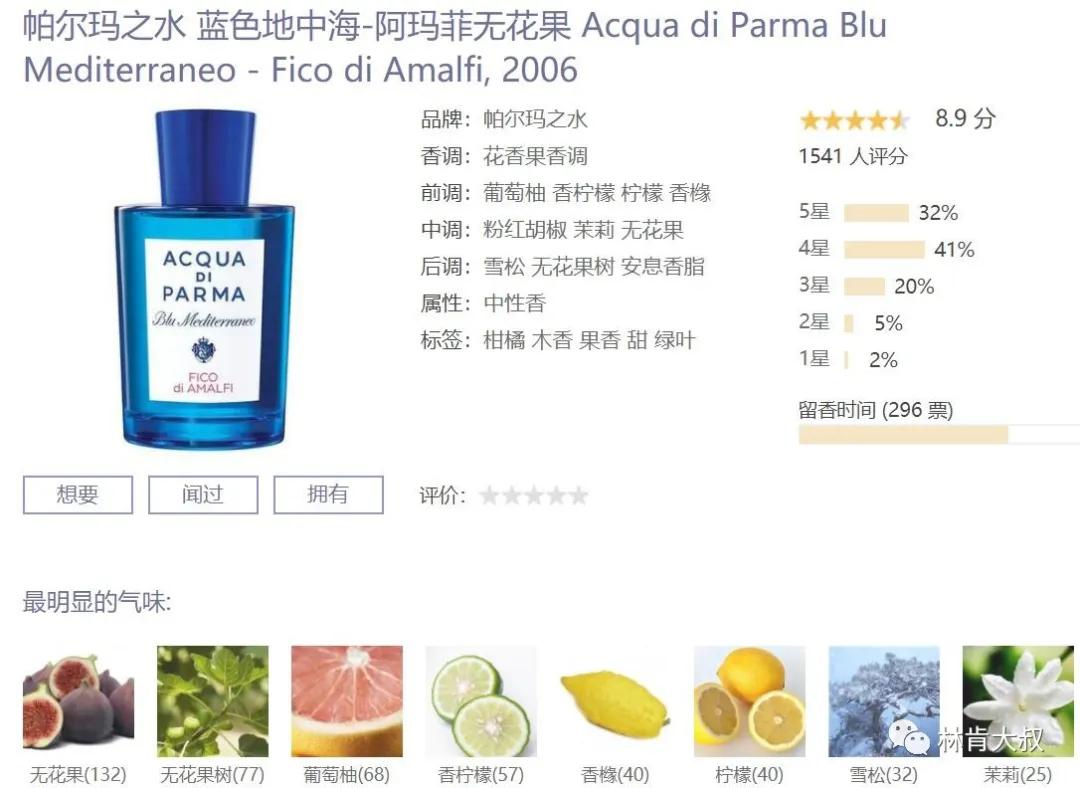 十大公认斩女香男士香水,夏天男士香水推荐