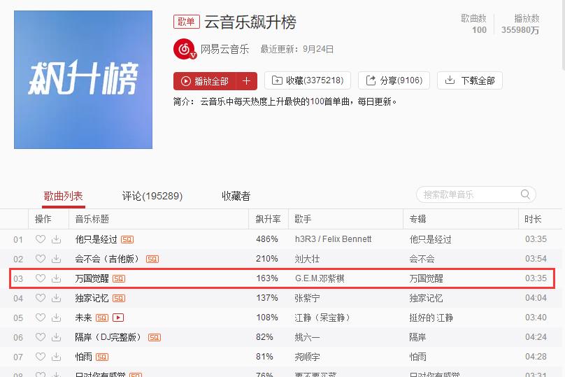 涓囧浗瑙夐啋鐑棬娲诲姩璇︽儏,涓囧浗瑙夐啋涔伴噺鎴愭湰