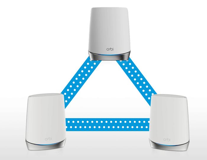 易展mesh小方路由器评测对比,目前性能最强的mesh路由器