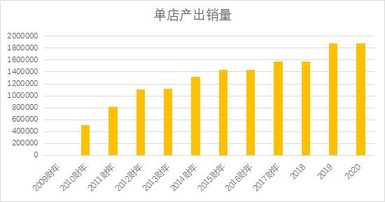敏华控股股价实情,敏华控股下跌原因
