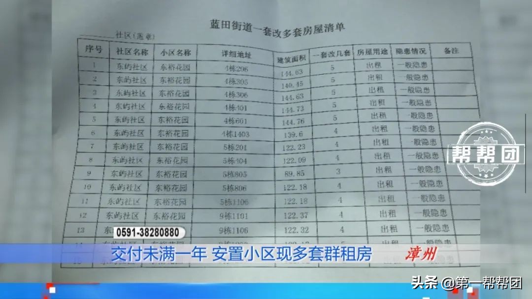 新建小区交房不到2年,小区交房仅一年多