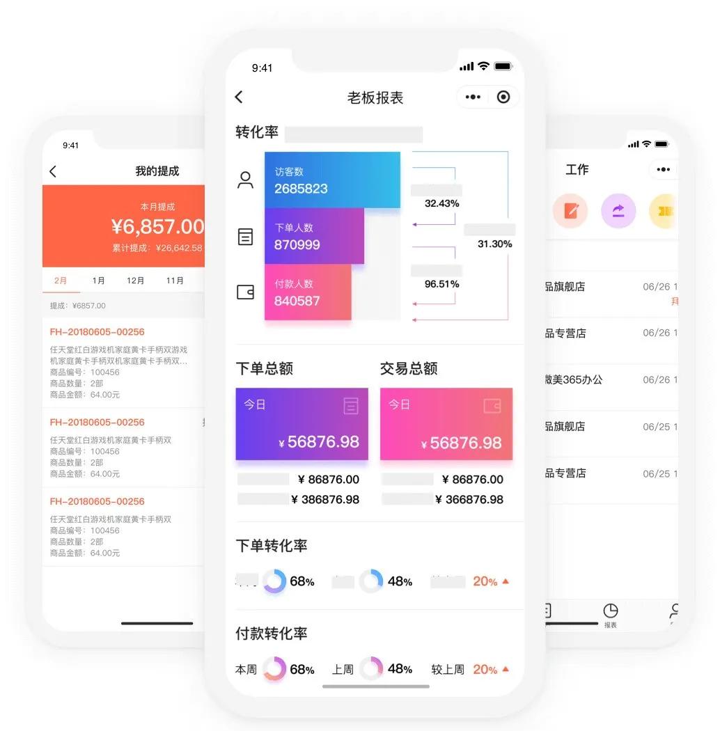 还在盯着销量看？关注这些指标的经销商已经实现了业绩翻倍