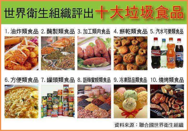 十大垃圾食品大揭秘,揭秘十大垃圾食品