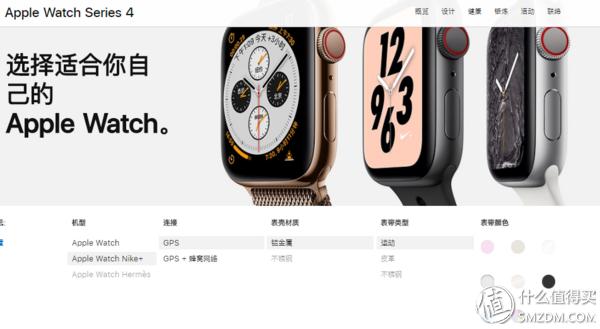 applewatch4nike版特点,applewatch4nike版开箱