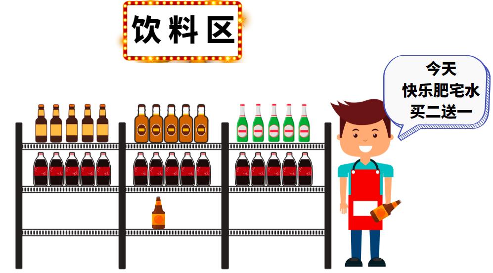 影宣传、发行、营销到底啥区别——电影宣发（基础篇）