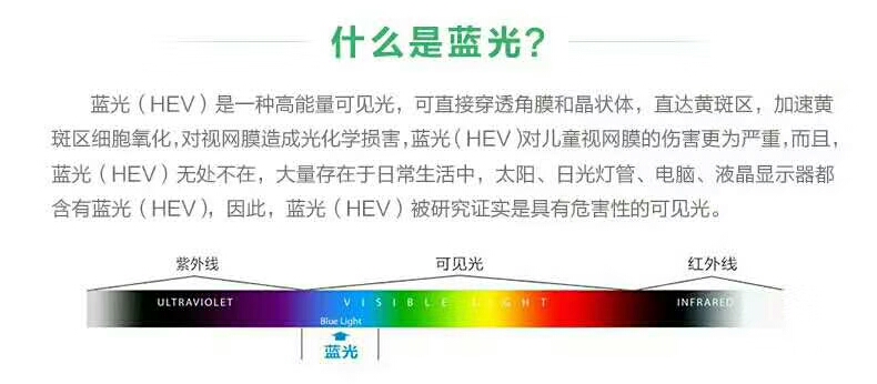 纳米膜创业,膜结纳米防护低风险创业项目推广